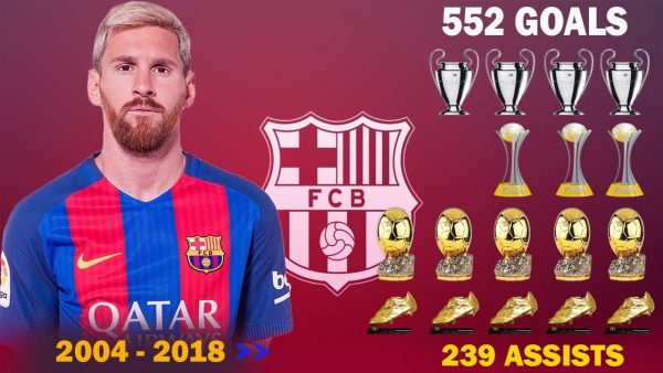 Ballon d’Or 2019: Lionel Messi beats Van Dijk and others to claim title